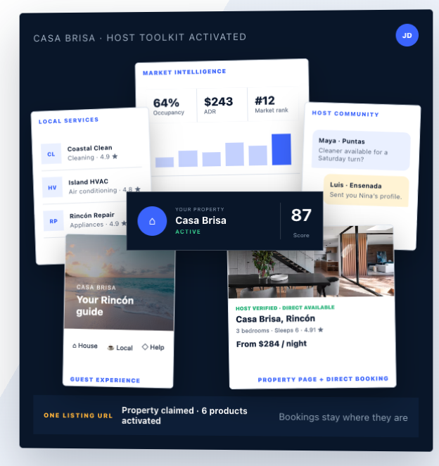 Casa Brisa host toolkit with market intelligence, local services, guest experience, host community, performance score and direct booking